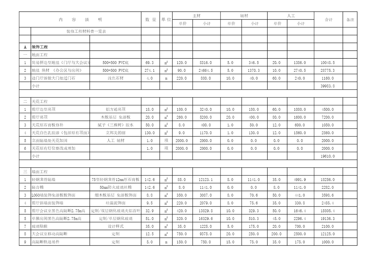 上海辦公室裝修報價單