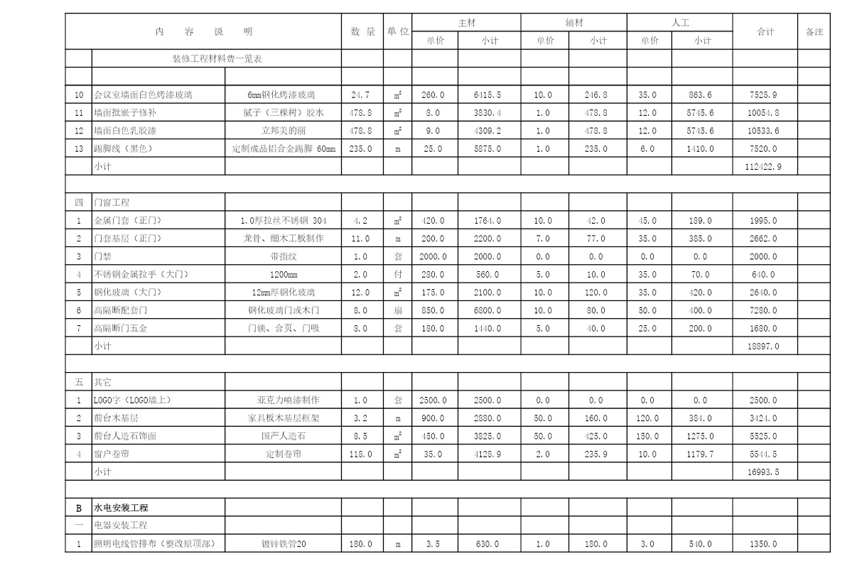 上海辦公室裝修報價單